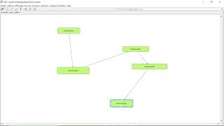 Carte mentale  tutoriel [upl. by Atiras558]