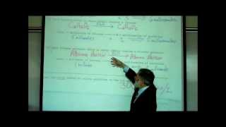 PHYSIOLOGY CONCENTRATION OF SOLUTIONS PART 3 TONICITY amp OSMOLARITY by Professor Fink [upl. by Poock]