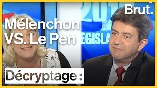 Mélenchon VS Le Pen  15 ans de clash [upl. by Kristian363]