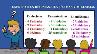 NÚmeros decimales  EXPRESAR en DÉCIMAS CENTÉSIMAS y MILÉSIMAS [upl. by Sacks736]