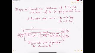 P NP NPHard NPComplete problems in UrduHindi [upl. by Consalve902]