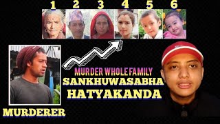 6 Familys Murder Case  Sankhuwasabha Hatyakanda Nepali True Crime Story  Explained [upl. by Harlie]