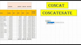 How to use the CONCAT function in Excel  Kannada  MS Excel  CONCAT Function [upl. by Sinnelg]