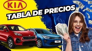 ✅Precios Carros Usados Kia ¿Cuánto Pagar por un Carro🔥🆗✅Parte 4 [upl. by Dagall]