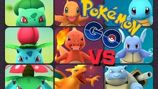 Pokémon GO Gym Battles Starter Pokémon Charizard Venusaur Blastoise Ivysaur Wartortle amp more [upl. by Yorle]