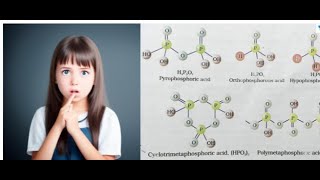 Trick to remember Oxoacids of Phosphorus  pblock  One stop solution [upl. by Allecram927]