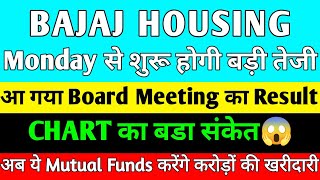 bajaj housing finance share news today • bajaj housing finance share targets • bajaj housing share [upl. by Wall]