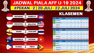 Jadwal Piala AFF U 19 2024 Pekan ke 2  Indonesia vs Kamboja  Piala AFF U19 2024  Live SCTV [upl. by Aysab]