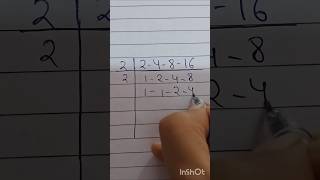 Lcm of 2 4 8 16  2 4 8 16 lcm  lcm of three numbers by long division method lcm easymaths [upl. by Nannie227]