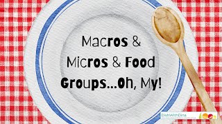 Wellness Webinar  Macronutrients amp Micronutrients Your Guide to Creating a Balanced Meal Plan [upl. by Jolee]