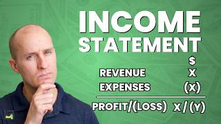 The INCOME STATEMENT Explained Simply [upl. by Brewer]