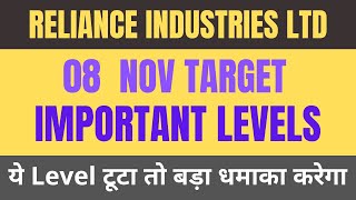 Reliance share news  Reliance share latest news  Reliance industries share latest news reliance [upl. by Aniela]