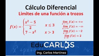 Límites de una funcion a trozos  Ejercicio 1 [upl. by Archibaldo]