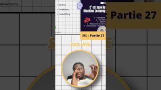 Partie 29 Roadmap 2024  Comment Apprendre le machinelearning  AI code python [upl. by Ymled]