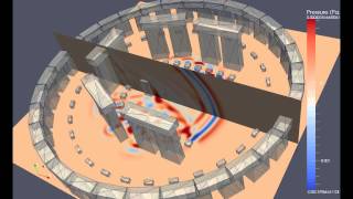 The Acoustics of Stonehenge  FDTD Model [upl. by Eenimod]