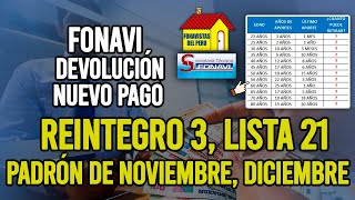 REINTEGRO 3 O GRUPO 21 FONAVI PADRÓN DE NOVIEMBRE Y DICIEMBRE CONFIRMA TUS AÑOS DE APORTES [upl. by Sanger600]