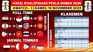 Hasil Kualifikasi Piala Dunia Hari Ini  Irak vs Indonesia  Klasemen Kualifikasi Piala Dunia 2026 [upl. by Lacsap]