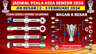 Bagan amp Jadwal 8 Besar Piala Asia 2024  Australia vs Korea Selatan  Piala Asia 2023 Qatar [upl. by Omsoc428]