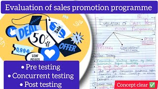 Evaluation of sales promotion programme  sales Promotion programme effectiveness bba bcom [upl. by Swithbart]