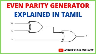 Even Parity Generator  Explained in Tamil  Middle Class Engineer [upl. by Namara201]