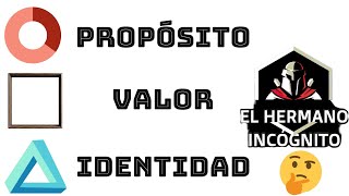 Propósito Valor e Identidad  NUESTRA MOTIVACIÓN  02 [upl. by Powel]