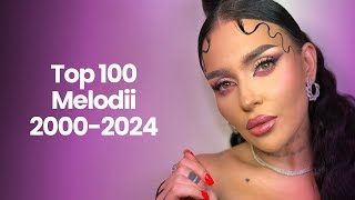 Muzică Românească 20002024 🔥 Top 100 Melodii Romanesti 20002024 🔥 Mix Hituri Romanesti [upl. by Kam]