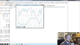 Matplotlib Tutorial 19  subplots [upl. by Katushka]