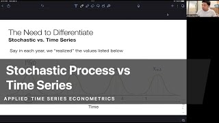 Stochastic Process vs Time Series [upl. by Edmund167]