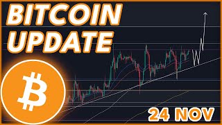 WILL BTC HIT 40K TODAY🔥  BITCOIN PRICE PREDICTION amp NEWS 2023 [upl. by Halland834]