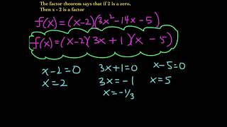 Rational Zeros Theorem  Descartes’ Rule of Signs  Boundedness Theorem  Polynomial Functions [upl. by Saiff241]