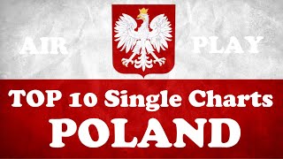 Top 10 Single Charts  Poland  30092024  ChartExpress [upl. by Adachi540]