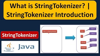 What is StringTokenizer  StringTokenizer Introduction [upl. by Etnoled50]