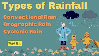 Different Types of Rainfall  Convectional Orographic Cyclonic Rainfall  Geography [upl. by Nivrem]