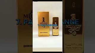 Top 10 premium quality perfume 2024 [upl. by Aryan736]