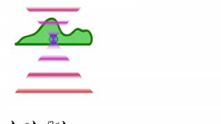 Two Photon Excitation Microscopy [upl. by Lemhaj]