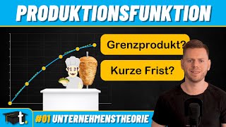 Gesetz des abnehmenden Grenzprodukts einfach erklärt Produktionsfunktion in der kurzen Frist [upl. by Hobie]