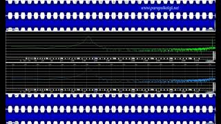 Teta Dalgası Sabit 4 Hz [upl. by Emil556]