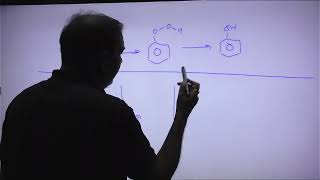 Preparation of Phenol with Mechanism chemistry organicchemistry education live [upl. by Eentruok]