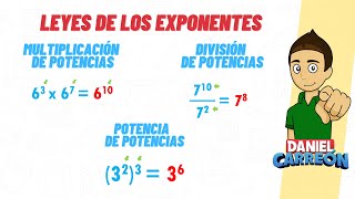 TODAS LAS LEYES DE LOS EXPONENTES Super fácil  Para principiantes [upl. by Daryl]