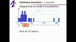 Maths 1èreES et 1èreL  Statistique descriptive  Mathématiques Première ES L 1ES 1L [upl. by Naeloj]