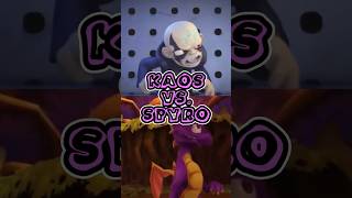 Kaos Skylanders Vs Spyro The Legend of Spyro [upl. by Hong57]