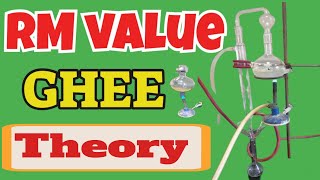 RM value of ghee Theory II Dairy Chemistry [upl. by Nnodnarb]