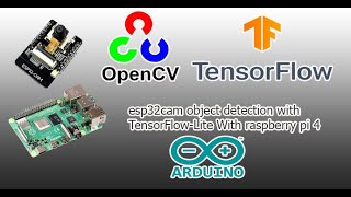 esp32 cam object detection  esp32 cam object recognition  tesnorflow lite esp32 cam arduino [upl. by Aloibaf]