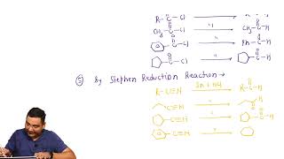 Lecture1 Introduction and preparation of carbonyl compounds [upl. by Rahman838]