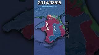 Crimean Annexation 2014 Every Day With Army Sizes shorts animation map [upl. by Lledrev]