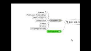 Signs and Symptoms of Anaphylaxis  EMS Study Help [upl. by Alec]