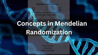 Concepts in Mendelian Randomization [upl. by Booze]