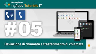 05 myApps tutorial  Deviazione di chiamata e trasferimento di chiamata 13r1 13r2  IT [upl. by Hgielek]