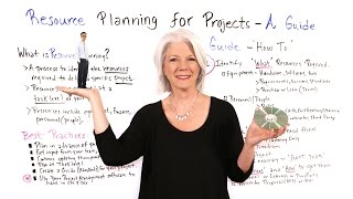 Resource Planning for Projects A Guide  Project Management Training [upl. by Narih]