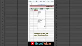 Master Income vs Expenses Tracking on Google Sheets  Easy Tutorial financemanagement [upl. by Tamqrah]